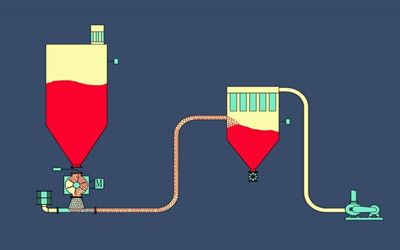 氣力輸送設備