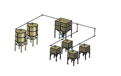 氣力輸送設備定期保養